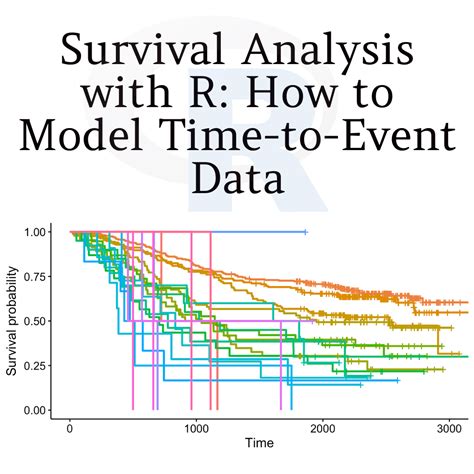 predict survival time in r